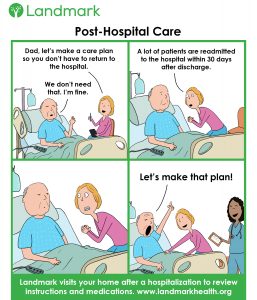 post hospital visit